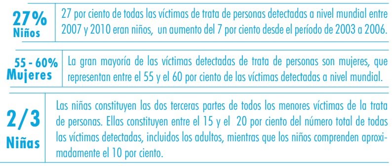 corazon_infografia_estadisticas1