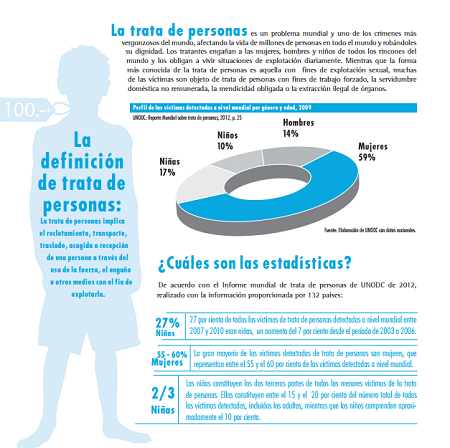 dia-mundial-trata-personas-2015-2