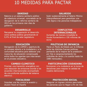 10 medidas para pactar