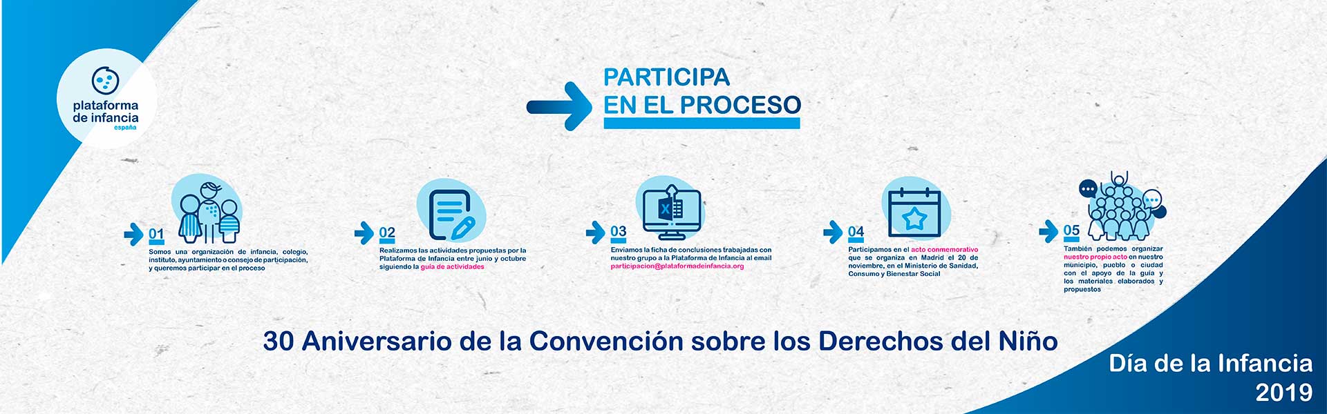 Día Universal de los derechos de la infancia