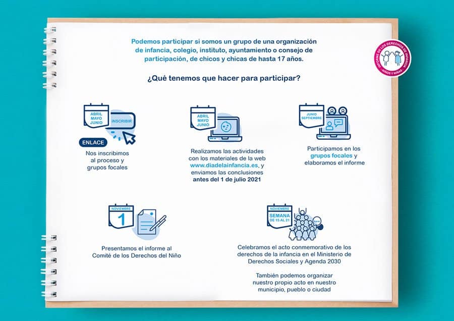 infografia-participa-dia-infancia-2021